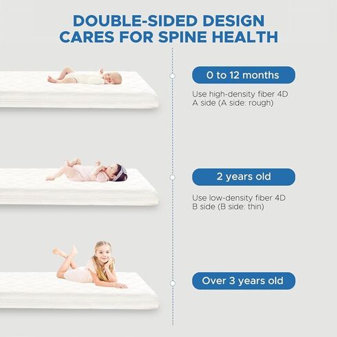 Crib Mattress, Dual-Sided Baby and Toddler Mattress with Washable Airfiber Insert and Removable Cover, 100% Breathable, Organic Cotton 5.5" Firm Mattress Fit Standard Size Toddler Bed in Saudi Arabia