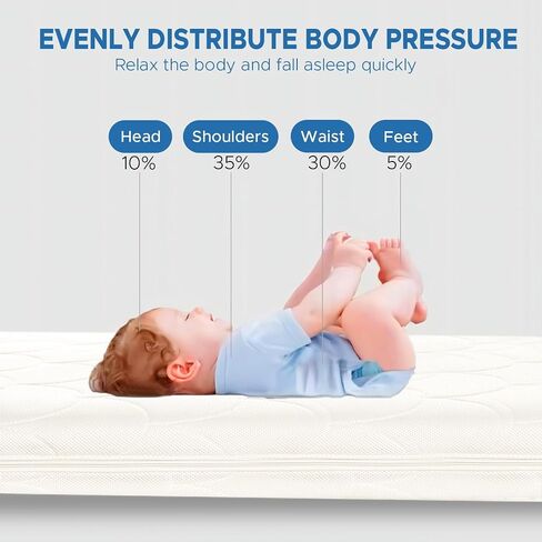 Crib Mattress, Dual-Sided Baby and Toddler Mattress with Washable Airfiber Insert and Removable Cover, 100% Breathable, Organic Cotton 5.5" Firm Mattress Fit Standard Size Toddler Bed in Saudi Arabia