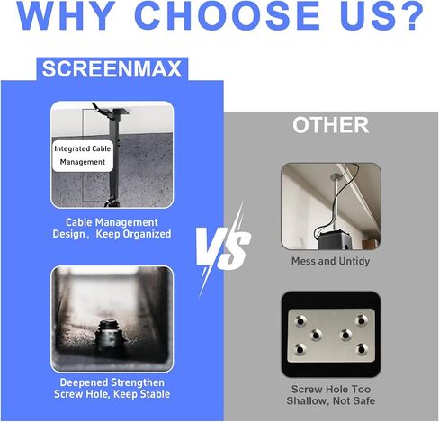 Projector Ceiling Mount, Projector Wall Mount Adjustable Height and Extendable Arms, 3-in-1 Universal Projector Ceiling Holder, Projector Mount Quick Release for Epson, Optoma, Benq, White in Saudi Arabia
