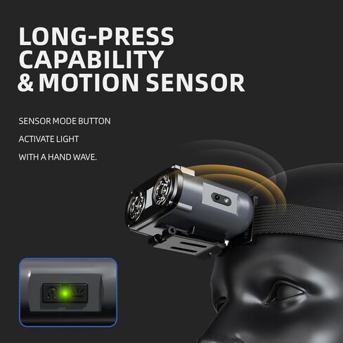 WARSUN Headlamp Rechargeable, 90° COB LED Head Lamp with Motion Sensor, 5 Modes & IPX5 Water-Resistant LED Head Light for Night Running, Fishing, Cycling, Camping in Kuwait