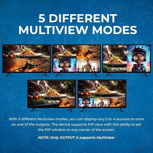 OREI 4K 4x4 HDMI Matrix Video Wall Controller Processor Multiviewer Display Upto 4K 60hz 2x1, 1x2, 1x3, 1x4 Supports 180 Degree Rotate RS-232 Audio Extraction (UHD-44MVW) in Kuwait