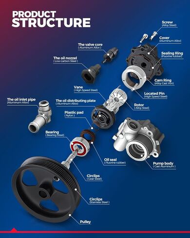مضخة توجيه كهربائية من KAX، متوافقة مع 2014-2021 ProMaster 1500 ProMaster 2500 ProMaster 3500 3.6L، استبدال OE # 20-1075 in Saudi Arabia