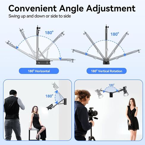 Takerers Ring Light Wall Mount, 5.9ft /71 inch Wall Ring Light Mount,180º Flexible Rotation,Triangle Boom Arm with 3/8 & 1/4 Screw for Photography Light, Monolight, Softbox, Umbrella, Reflector in Saudi Arabia