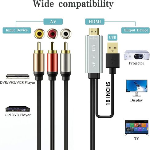 RCA to HDMI Converter for Smart TV - Composite AV to HDMI 1080P Aluminum Alloy Video Audio Adapter for VCR/DVD/VHS Player/Roku/PS2 Game Console/N64/Wii - 6 Feet (Golden) in Kuwait