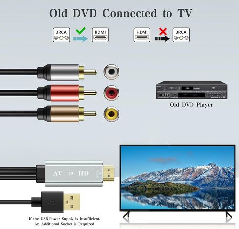 RCA to HDMI Converter for Smart TV - Composite AV to HDMI 1080P Aluminum Alloy Video Audio Adapter for VCR/DVD/VHS Player/Roku/PS2 Game Console/N64/Wii - 6 Feet (Golden) in Kuwait