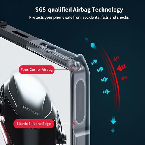 حافظة QUIETIP متوافقة مع هاتف Nubia Neo 2 5G مع واقي شاشة، غطاء واقٍ صلب شفاف مقاوم للصدمات من البولي كربونات، أسود in Kuwait