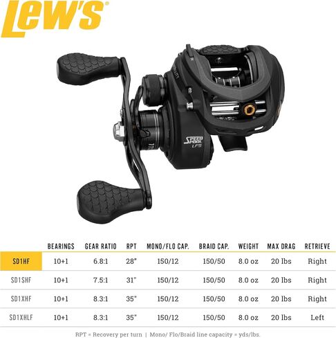 بكرة الصيد SuperDuty LFS Baitcast من Lew، استرجاع باليد اليمنى، نسبة تروس 7.5:1، نظام محمل 11 مع محامل كروية مزدوجة الحماية من الفولاذ المقاوم للصدأ in Saudi Arabia