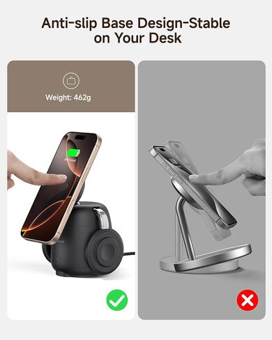 Charging Station for iPhone 16, 3 in 1 Wireless Charger Compatible with MagSafe for iPhone 15/14/13/12 Series, for Apple Watch Series 10-2, for AirPods 4/3/Pro, SwanScout 707M (No Adapter) in Saudi Arabia