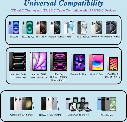 40W USB Charger Block,4-Port Phone Charger Fast Charging Brick,Dual USB C Power Adapter + Double USB A Port Wall Plug Multiple Charger Station for iPhone 15 14 13 12 11 Pro Max, iPad,Galaxy Series in Saudi Arabia