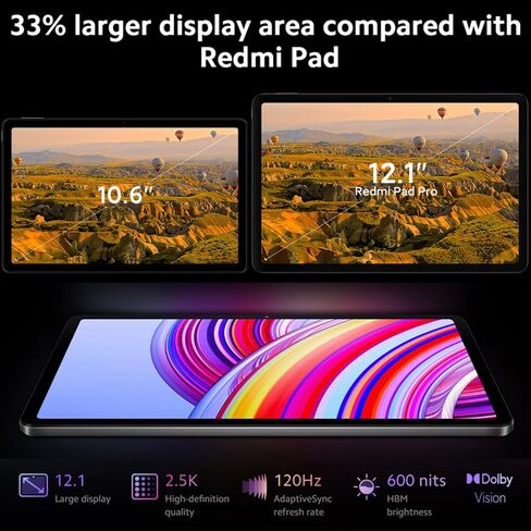 Xiaomi Redmi Pad Pro WiFi Version 12.1" Octa Core Global ROM 10000mAh Bluetooth 5.3 8MP Dual Camera + (33w Dual USB Fast Car Bundle) (Graphite Gray, 256GB + 8GB) in Saudi Arabia