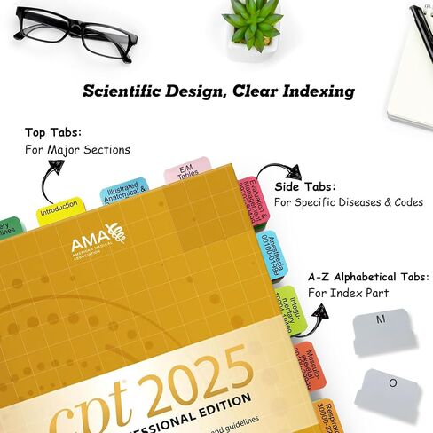 Improved Index Tabs for CPT 2024 Professional Edition, Color-Coded & Laminated CPT Tabs, 90 Printed Tabs with Blank Ones, Alignment Guide and Page Numbers Sheet Included, Tear-Resistant & Waterproof in Saudi Arabia