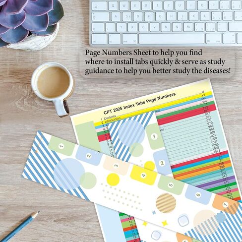 Improved Index Tabs for CPT 2024 Professional Edition, Color-Coded & Laminated CPT Tabs, 90 Printed Tabs with Blank Ones, Alignment Guide and Page Numbers Sheet Included, Tear-Resistant & Waterproof in Saudi Arabia