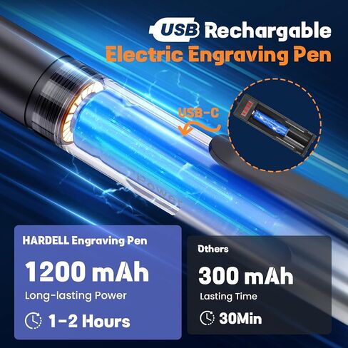 Electric Engraving Pen HARDELL 37000RPM, USB Cordless Engraving Machine for Artists&DIYers, Portable DIY Rotary Engraver for Jewelry Wood Glass Stone Carving in Saudi Arabia