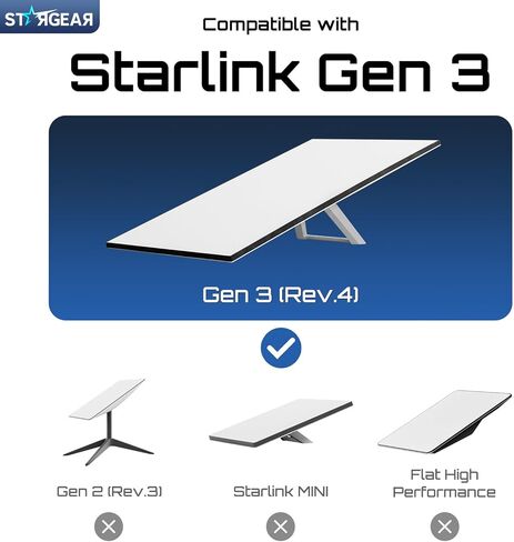 for Starlink Cable Gen 3/Mini, 75M/246FT Replacement Cable Compatible with Starlink Standard V3 and Mini Ethernet Cable Extension Waterproof Outdoor Gray in Kuwait