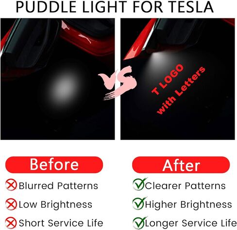 Puddle Lights Compatible with Tesla Model Y/3/S/X Accessories, Ultra-Bright Welcome Light, Door Projector Lights in Saudi Arabia