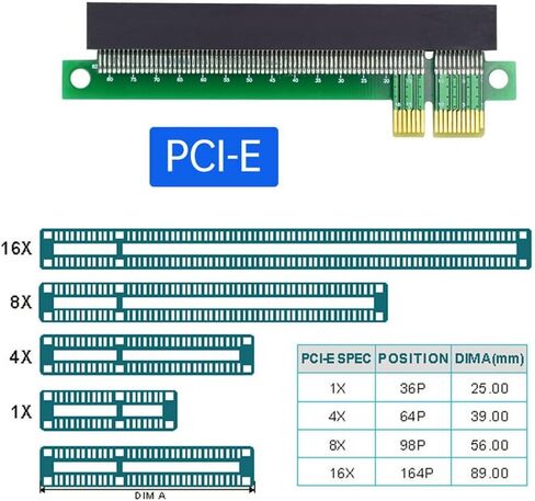 xiwai PCI-E Express 8X to 8X Male to Female Extension PCIE 3.0 Slot Riser Extender Card Ribbon Flexible Cable 20cm in Saudi Arabia