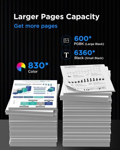 712 Compatible Ink Cartridges Replacement for HP 712 XL Ink Cartridges Combo Pack, Work for DesignJet T650 T630 T230 T210 Studio Plotter Printers (BCMY-4 Pack) in Saudi Arabia