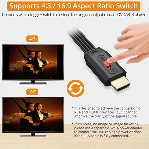 Neoteck RCA to HDMI Converter 60cm/2ft RCA to HDMI Cable Supports 16:9/4:3 Aspect Conversion Built-in RCA Cable for Game Console Plug and Play Widely Used in Wii/PS2/N64-Female RCA Input in Kuwait