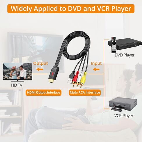 Neoteck RCA to HDMI Converter 60cm/2ft RCA to HDMI Cable Supports 16:9/4:3 Aspect Conversion Built-in RCA Cable for Game Console Plug and Play Widely Used in Wii/PS2/N64-Female RCA Input in Kuwait