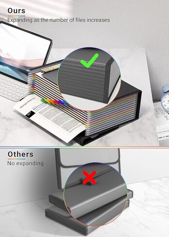 25 مجلدًا للملفات قابلة للتوسيع، منظم ملفات محمول بمقبض، صندوق حفظ الأكورديون. نافذة مرئية للبحث السريع، تتضمن علامات تبويب من الألف إلى الياء والشهر. منظم أوراق وأوراق بحجم A4/Letter in Kuwait