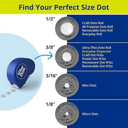 Glue Dots, Roll for everyday uses, 3-pack, ½", .5 Inch, 900 Total Dots, Movable, Repositionable, Multi-Functional, Label Containers, Glue Stick and Tape Alternative, Clear in Saudi Arabia