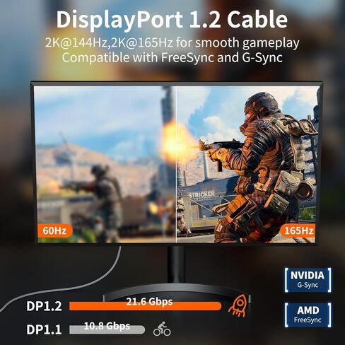 كابل DisplayPort إلى DisplayPort 4K DP 1.2 كابل نايلون مضفر (2K@165 هرتز، 2K@144 هرتز)، كابل DP إلى DP فائق السرعة 3.3FT متوافق مع شاشة ألعاب الكمبيوتر المحمول والتلفزيون in Kuwait