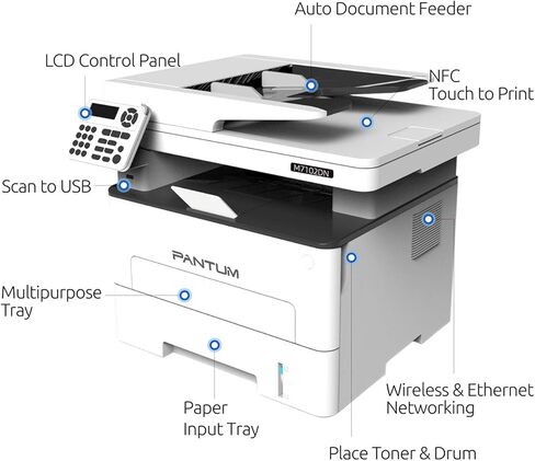 Pantum M7202FDW الكل في واحد طابعة ليزر ناسخة ماسحة فاكس، سرعة طباعة ونسخ عالية، طباعة تلقائية على الوجهين، مع إمكانيات لاسلكية وإيثرنت وUSB (V2W81B) in Kuwait