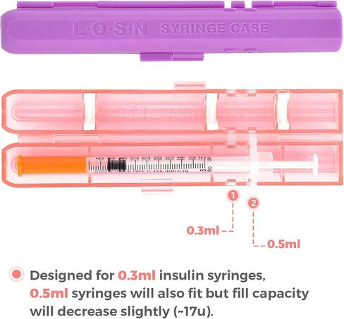 LOSN Compact Travel Insulin Prefilled Syringe Case for Diabetes - Solid Purple and Solid Green in Kuwait