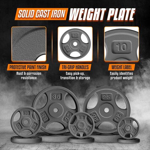 Yes4All 1 Inch Grip Cast Iron Weight Plates for Dumbbells – Standard Weight Plates in Saudi Arabia