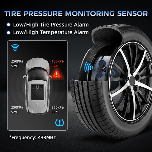 Sorghum Tire Pressure Monitoring System - Pre-programmed TPMS Sensors 4 PCS 315MHz Compatible with 2013-2022 Toyota Camry Prius Corolla RAV4 Lexus ES GS LS GX Replace# PMV-C010 42607-30060 42607-52020 in Saudi Arabia