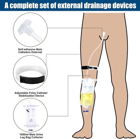 21 Pcs Male External Catheter Kits Include 14 Condom Catheters External Self-Seal 30mm 6 1000ml Urine Leg Bag Anti Slip Foley Catheter Stabilization Holder Straps for Fast and Easy Draining in Saudi Arabia