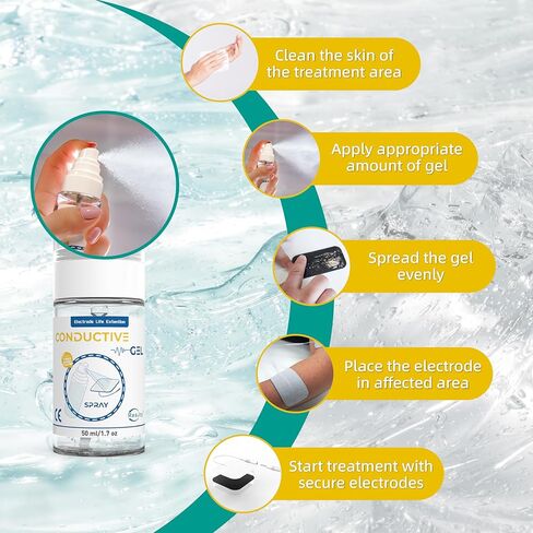 Conductive Gel for TENS Unit Pads, Adhesive Gel, Electrode Gel Extend The Life and Increase Adhesion of Electrodes for Your TENS/EMS Units, Muscle Stimulator (100 ML/3.3 OZ x 2) in Saudi Arabia