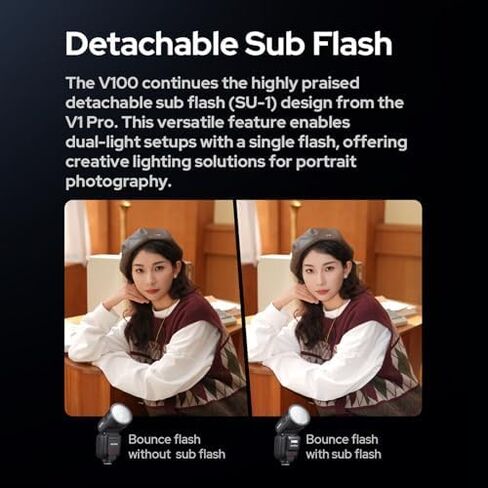 Godox V1 C U V1C U On Camera Flash Round Head TTL Speedlite 1/8000s HSS 1.5s Recycle Time 2.4G Wireless Control with LED Modeling Light Battery Compatible with Canon R5 R6 R8 700D 850D Cameras in Saudi Arabia