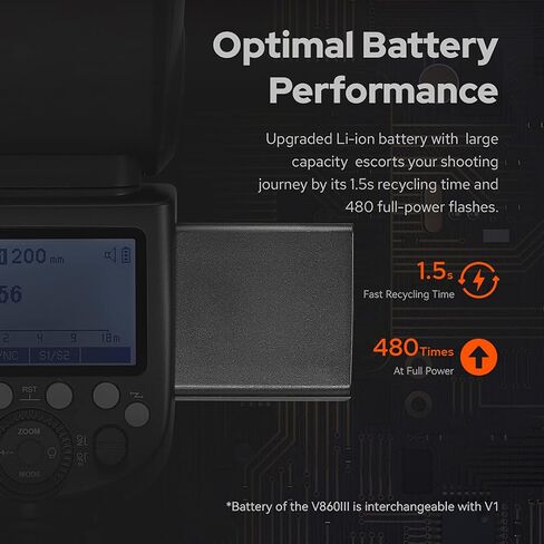 Godox V1 C U V1C U On Camera Flash Round Head TTL Speedlite 1/8000s HSS 1.5s Recycle Time 2.4G Wireless Control with LED Modeling Light Battery Compatible with Canon R5 R6 R8 700D 850D Cameras in Saudi Arabia