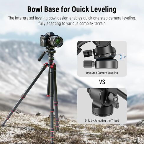 NEEWER Tripod Fluid Head with +/-10° Leveling Base(37mm Dia.), Metal Pan Tilt Head with Arca Type QR Plate, Telescopic Handle for Compact Video Camera DSLR Camera, Max Load 8.8lb/4kg, GM27 in Saudi Arabia