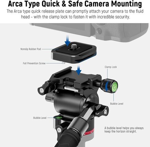 NEEWER Tripod Fluid Head with +/-10° Leveling Base(37mm Dia.), Metal Pan Tilt Head with Arca Type QR Plate, Telescopic Handle for Compact Video Camera DSLR Camera, Max Load 8.8lb/4kg, GM27 in Saudi Arabia