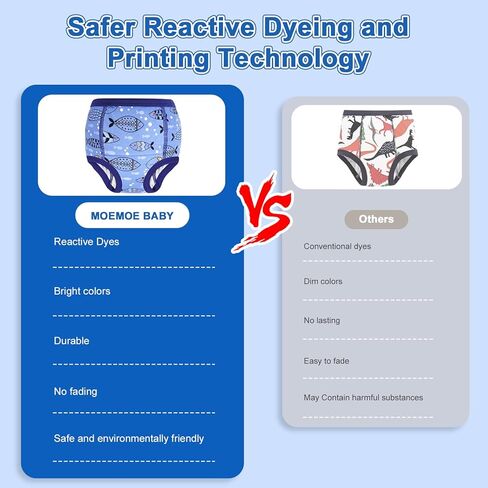 MOEMOE BABY Training Underwear Absorbent Cotton Potty Training Pants for Boys and Girls 2–9 Years in Kuwait