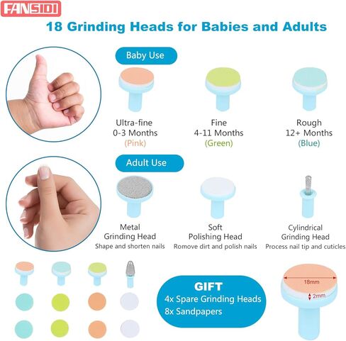 Baby Nail Trimmer Electric, FANSIDI Baby Nail Clippers Safe Baby Nail File Kit with Extra 12 Replacement Pads, Trim Polish Grooming Kit for Newborn Infant Toddler or Adults Toes Fingernails Care, Blue in Saudi Arabia