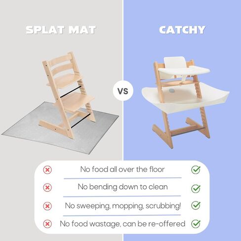 CATCHY -Food Catcher- Compatible with Cybex Lemo High Chair +12 Other High Chairs -Highchair Sold Separately- Baby & Toddler Food & Mess Catcher -Premium Linen Inspired- Under High Chair Accessory in Kuwait