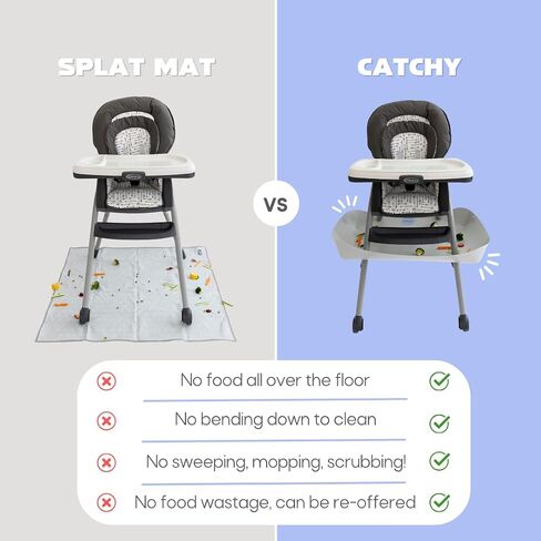 CATCHY -Food Catcher- Compatible with Cybex Lemo High Chair +12 Other High Chairs -Highchair Sold Separately- Baby & Toddler Food & Mess Catcher -Premium Linen Inspired- Under High Chair Accessory in Kuwait