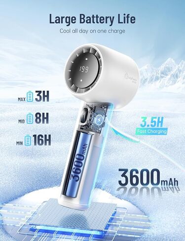 Portable Fan Rechargeable - 15000RPM High Speed Turbo Handheld Fans with Digital Display - 16H Cooling USB Battery Powered Fan - Gifts for Men & Women, Travel Essentials, Camping Gear in Kuwait