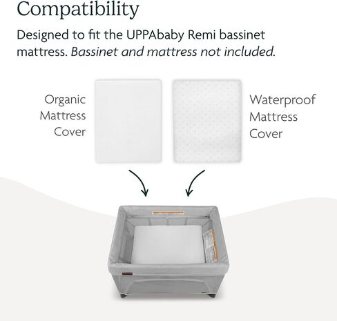 UPPAbaby Bassinet Covers for Remi Playard - Secure Attachment - Soft and Comfortable - Machine Washable - Set of 2 - Waterproof in Kuwait