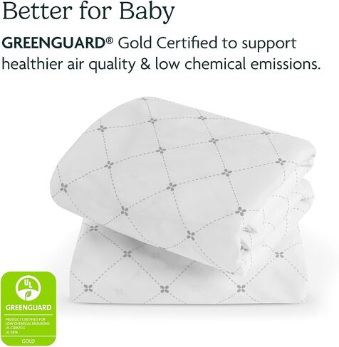 UPPAbaby Bassinet Covers for Remi Playard - Secure Attachment - Soft and Comfortable - Machine Washable - Set of 2 - Waterproof in Kuwait