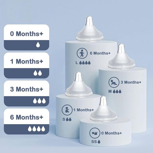 4-Pack Bottle Nipples Compatible with Gulicola Natural Glass Bottle, Soft Silicone Nipples (S, Slow Flow) in Saudi Arabia