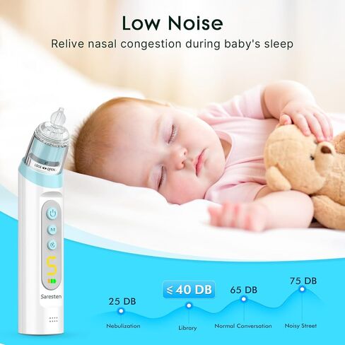 Nasal Aspirator for Baby,Rechargeable Nose Sucker for Baby,Baby Nasal Aspirator with 3 Silicone Tips,Adjustable Suction ,Waterproof Booger Sucker for Baby with Music and Light Function,Blue in Kuwait