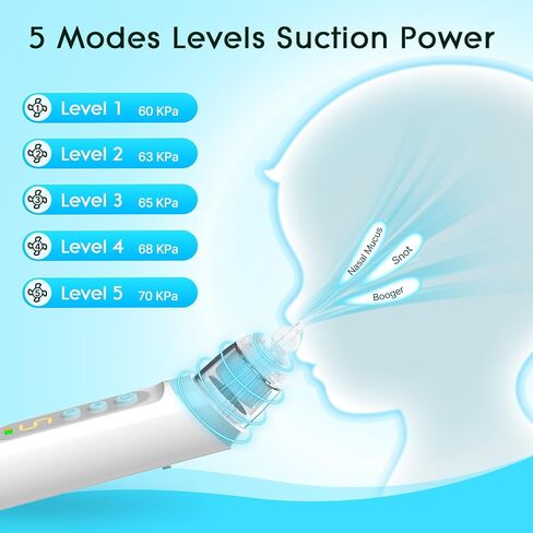 Nasal Aspirator for Baby,Rechargeable Nose Sucker for Baby,Baby Nasal Aspirator with 3 Silicone Tips,Adjustable Suction ,Waterproof Booger Sucker for Baby with Music and Light Function,Blue in Kuwait