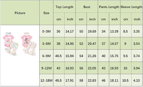 Newborn Baby Girl Easter Outfit Long Sleeve Romper Bodysuit Bunny Eggs Flared Pants Set Cute My 1st Easter Outfit in Kuwait