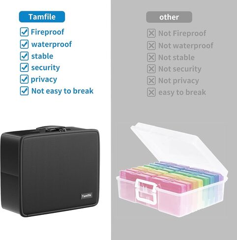 Tamfile Fireproof Safe Photo Storage Box with 18 Inner 4" x 6" Photo Cases,Archival Photo Storage Boxes (Multicolour) in Kuwait