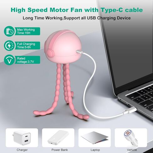 Portable Baby Stroller Fans, 4000mAh Battery, 3-Speed Cooling Fan with Safety Net, Low Noise, Compact & Multifunctional for Stroller/Crib/Car/Desktop/Camping - Baby Stroller Cooling Fans (Pink) in Kuwait