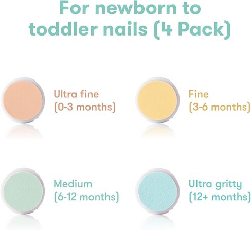 Frida Baby Electric Nail Buffer Replacement Pads | Safe + Easy Grooming, Trimming, and Nail Filing for Newborn, Toddler, or Children's Fingernails and toenails, 4 Buffer Pads (Pack of 2) in Saudi Arabia